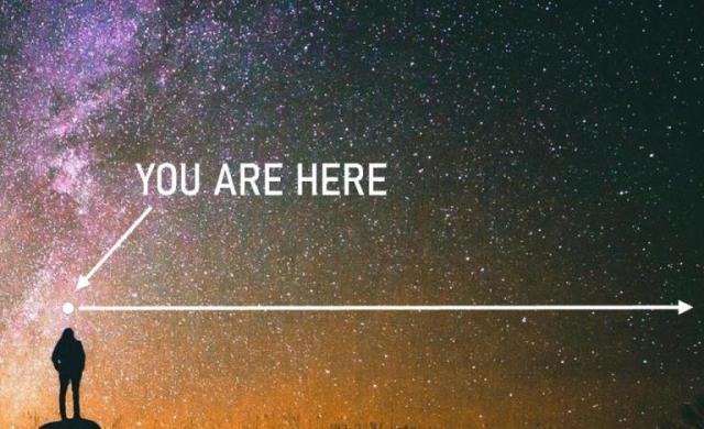 YOU ARE HERE